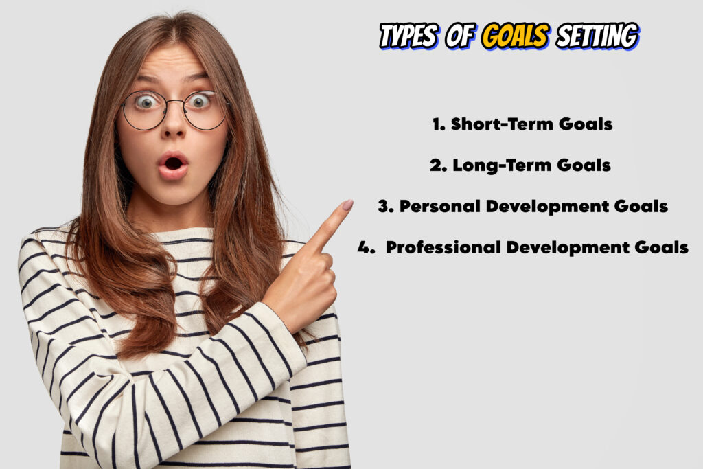 Goal Setting Kya Hai